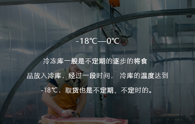 肉類冷凍庫溫度范圍